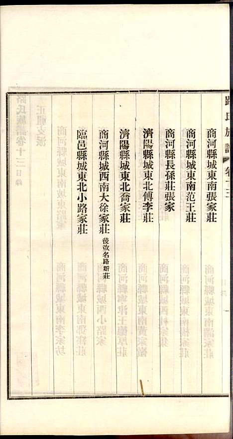 [下载][路氏族谱]路振玉_临淄路氏_民国26年1937_路氏家谱_十三.pdf