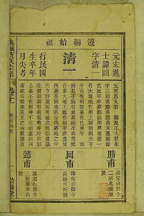 [下载][鹿城黄氏宗谱]黄福森_崇报堂_民国2年1913_鹿城黄氏家谱_十一.pdf