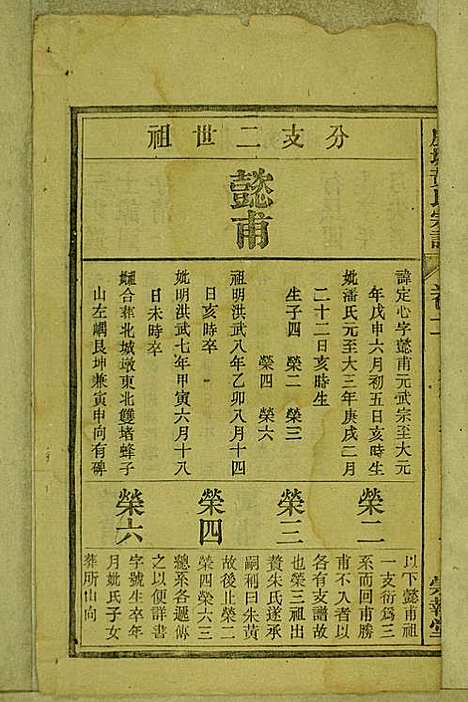 [下载][鹿城黄氏宗谱]黄福森_崇报堂_民国2年1913_鹿城黄氏家谱_十一.pdf