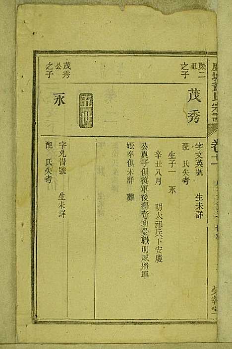 [下载][鹿城黄氏宗谱]黄福森_崇报堂_民国2年1913_鹿城黄氏家谱_十一.pdf