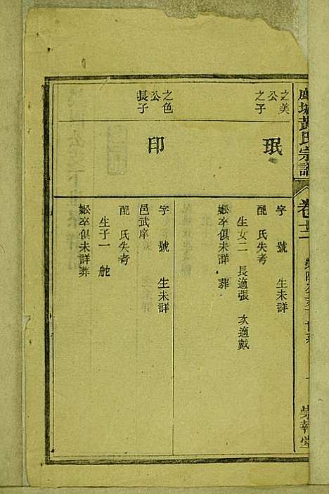 [下载][鹿城黄氏宗谱]黄福森_崇报堂_民国2年1913_鹿城黄氏家谱_十二.pdf