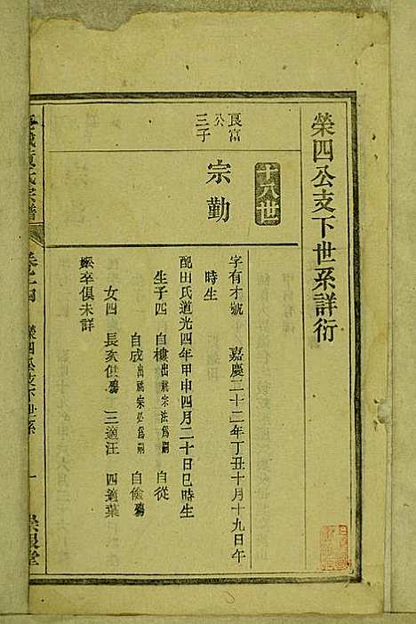 [下载][鹿城黄氏宗谱]黄福森_崇报堂_民国2年1913_鹿城黄氏家谱_十四.pdf