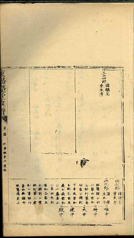 [下载][龙岩陈锡庆堂族谱]陈耀东_龙岩陈氏_民国4年1915_龙岩陈锡庆堂家谱_二.pdf