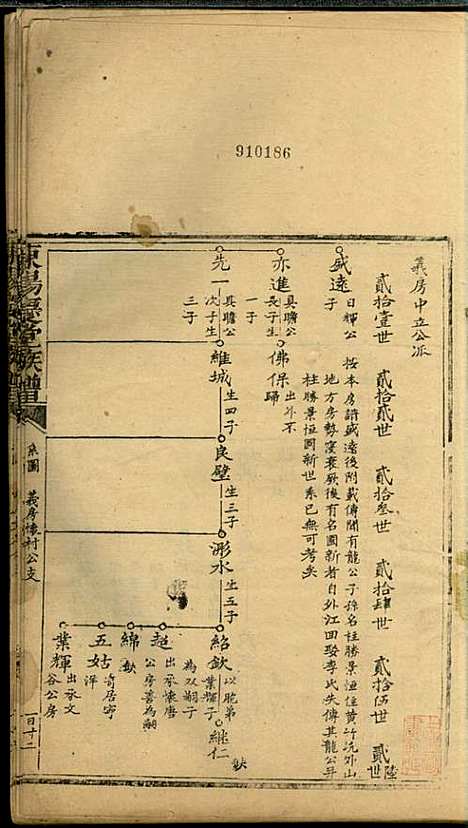 [下载][龙岩陈锡庆堂族谱]陈耀东_龙岩陈氏_民国4年1915_龙岩陈锡庆堂家谱_三.pdf