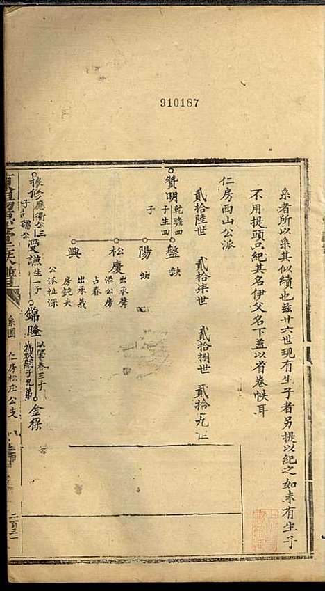 [下载][龙岩陈锡庆堂族谱]陈耀东_龙岩陈氏_民国4年1915_龙岩陈锡庆堂家谱_四.pdf