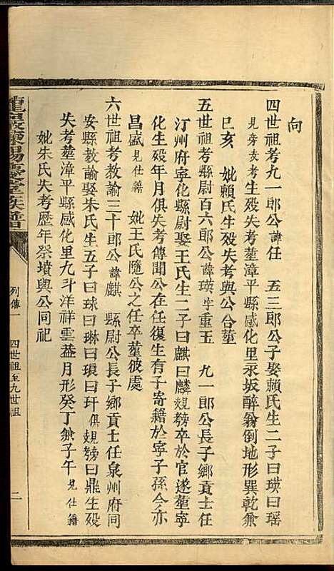 [下载][龙岩陈锡庆堂族谱]陈耀东_龙岩陈氏_民国4年1915_龙岩陈锡庆堂家谱_五.pdf