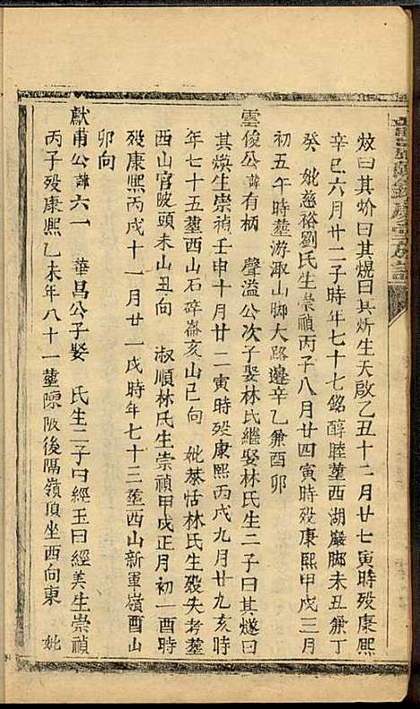 [下载][龙岩陈锡庆堂族谱]陈耀东_龙岩陈氏_民国4年1915_龙岩陈锡庆堂家谱_六.pdf