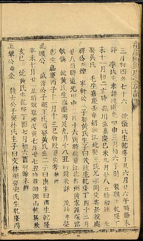 [下载][龙岩陈锡庆堂族谱]陈耀东_龙岩陈氏_民国4年1915_龙岩陈锡庆堂家谱_九.pdf