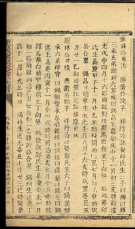 [下载][龙岩陈锡庆堂族谱]陈耀东_龙岩陈氏_民国4年1915_龙岩陈锡庆堂家谱_十一.pdf