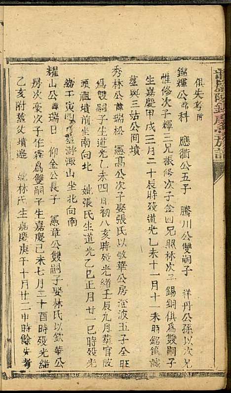 [下载][龙岩陈锡庆堂族谱]陈耀东_龙岩陈氏_民国4年1915_龙岩陈锡庆堂家谱_十一.pdf