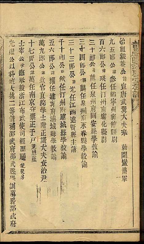 [下载][龙岩陈锡庆堂族谱]陈耀东_龙岩陈氏_民国4年1915_龙岩陈锡庆堂家谱_十三.pdf