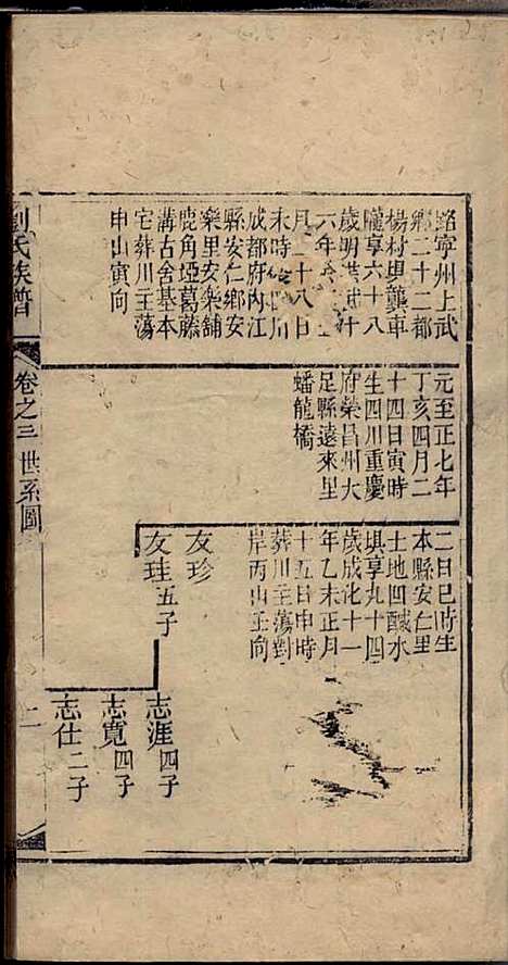 [下载][刘氏族谱]刘业_内江刘氏_民国25年1936_刘氏家谱_三.pdf