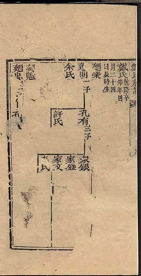 [下载][刘氏族谱]刘业_内江刘氏_民国25年1936_刘氏家谱_七.pdf