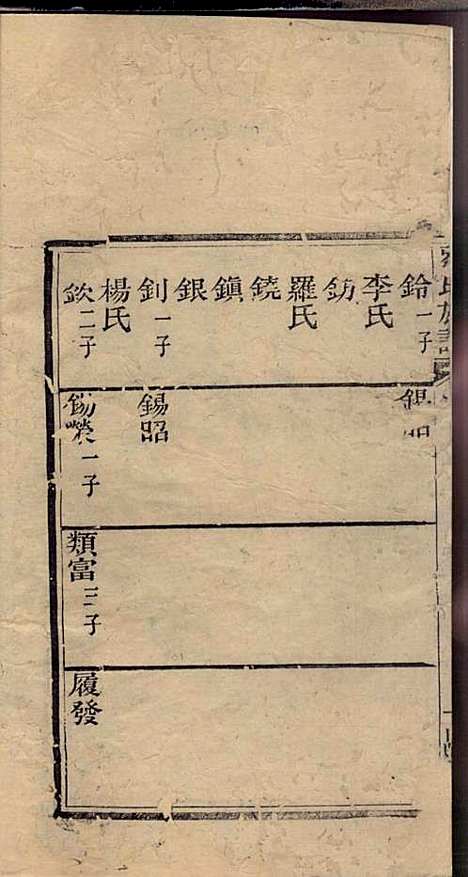 [下载][刘氏族谱]刘业_内江刘氏_民国25年1936_刘氏家谱_十.pdf