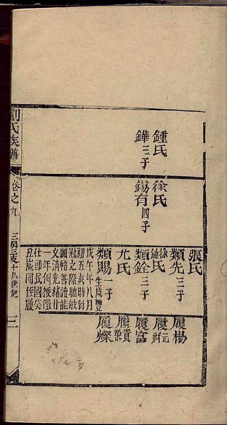 [下载][刘氏族谱]刘业_内江刘氏_民国25年1936_刘氏家谱_十.pdf