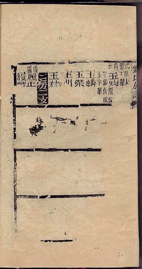 [下载][刘氏族谱]刘业_内江刘氏_民国25年1936_刘氏家谱_十二.pdf