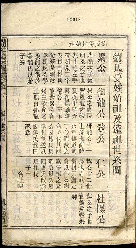 [下载][刘氏宗谱]刘凤书_敦伦堂_民国16年1927_刘氏家谱_二.pdf