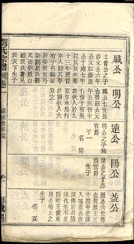 [下载][刘氏宗谱]刘凤书_敦伦堂_民国16年1927_刘氏家谱_二.pdf