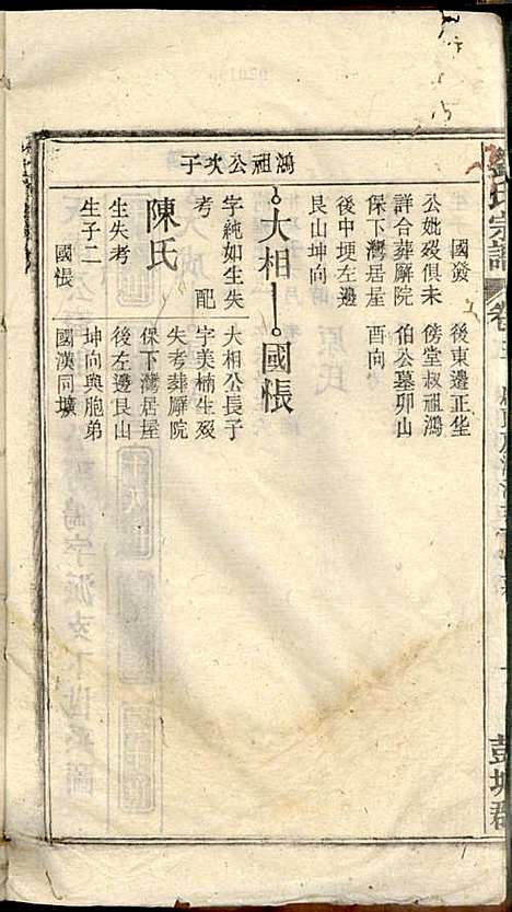 [下载][刘氏宗谱]刘凤书_敦伦堂_民国16年1927_刘氏家谱_六.pdf