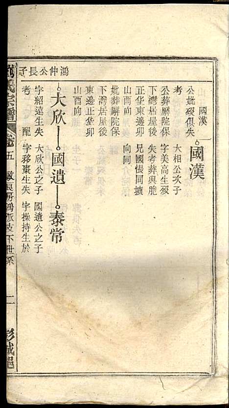 [下载][刘氏宗谱]刘凤书_敦伦堂_民国16年1927_刘氏家谱_六.pdf