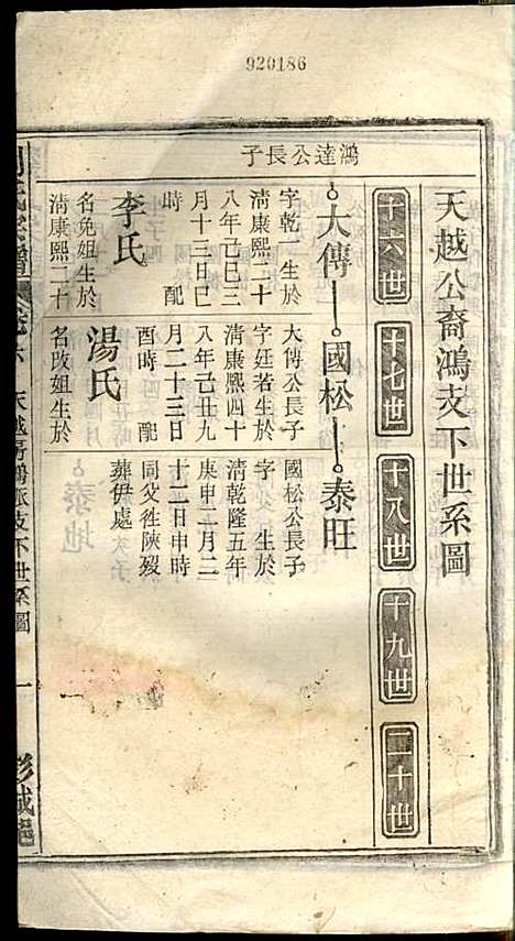 [下载][刘氏宗谱]刘凤书_敦伦堂_民国16年1927_刘氏家谱_七.pdf