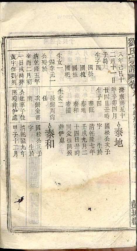 [下载][刘氏宗谱]刘凤书_敦伦堂_民国16年1927_刘氏家谱_七.pdf