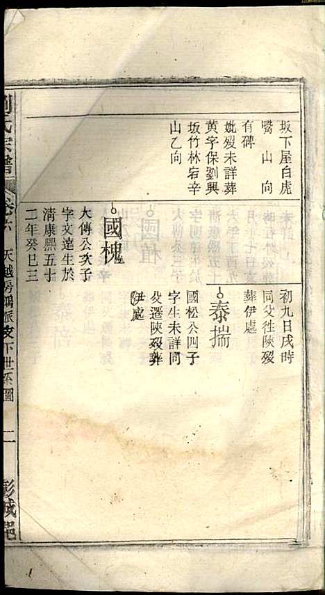 [下载][刘氏宗谱]刘凤书_敦伦堂_民国16年1927_刘氏家谱_七.pdf