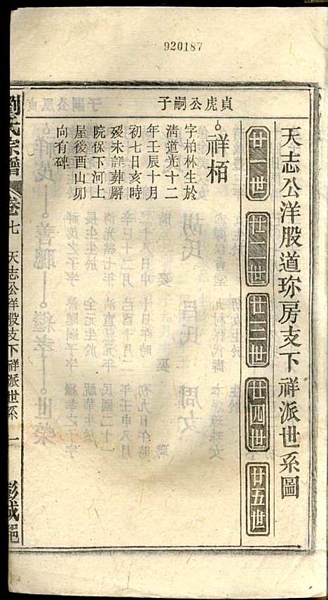 [下载][刘氏宗谱]刘凤书_敦伦堂_民国16年1927_刘氏家谱_八.pdf