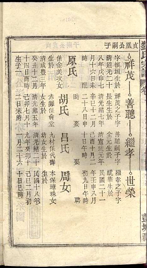 [下载][刘氏宗谱]刘凤书_敦伦堂_民国16年1927_刘氏家谱_八.pdf