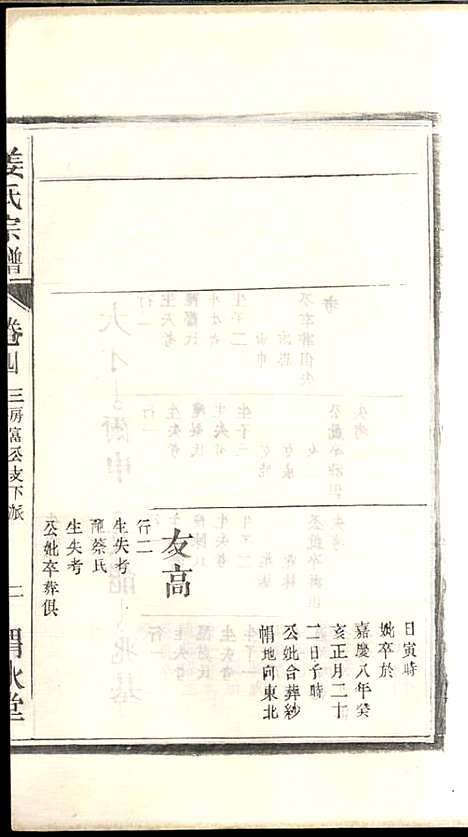 [下载][姜氏宗谱]姜嘉旺_渭水堂_民国30年1941_姜氏家谱_四.pdf