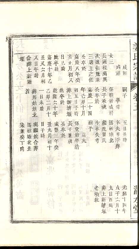 [下载][姜氏宗谱]姜嘉旺_渭水堂_民国30年1941_姜氏家谱_五.pdf