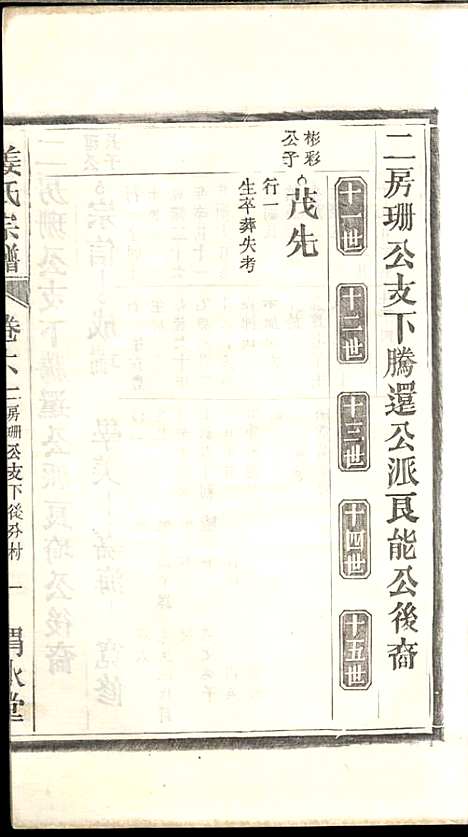 [下载][姜氏宗谱]姜嘉旺_渭水堂_民国30年1941_姜氏家谱_六.pdf