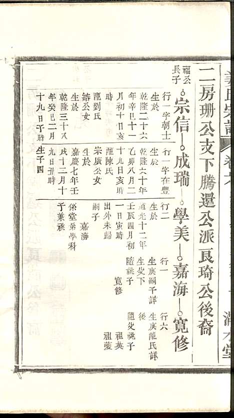 [下载][姜氏宗谱]姜嘉旺_渭水堂_民国30年1941_姜氏家谱_六.pdf