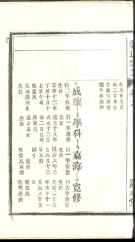 [下载][姜氏宗谱]姜嘉旺_渭水堂_民国30年1941_姜氏家谱_六.pdf