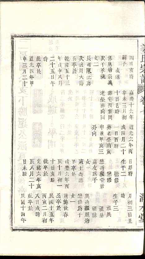 [下载][姜氏宗谱]姜嘉旺_渭水堂_民国30年1941_姜氏家谱_七.pdf