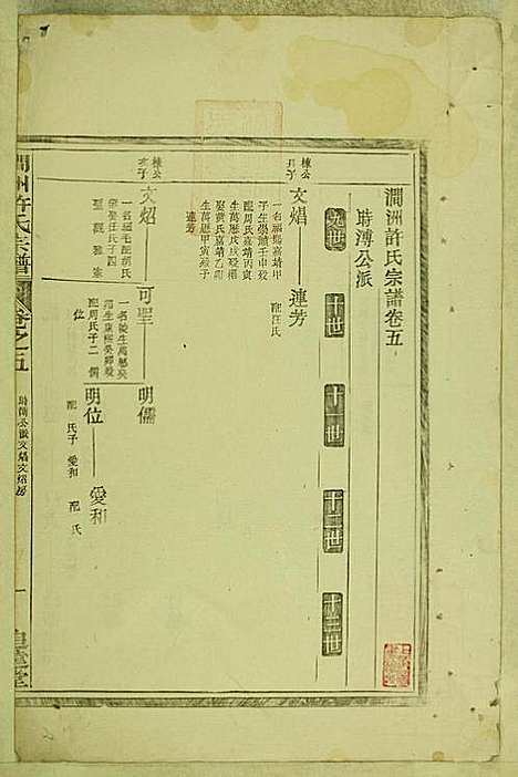 [下载][涧洲许氏宗谱]许桂馨/许威_追远堂_民国三年1914_涧洲许氏家谱_三.pdf