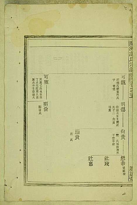 [下载][涧洲许氏宗谱]许桂馨/许威_追远堂_民国三年1914_涧洲许氏家谱_三.pdf