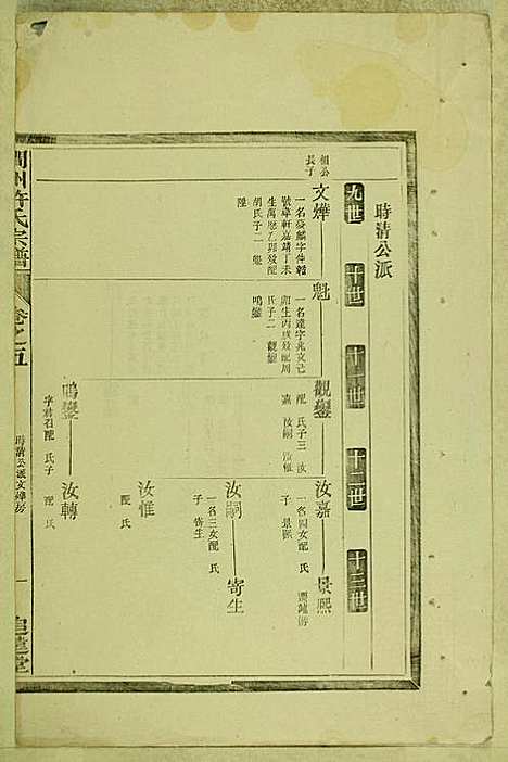 [下载][涧洲许氏宗谱]许桂馨/许威_追远堂_民国三年1914_涧洲许氏家谱_三.pdf