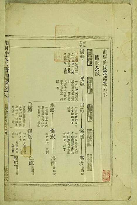 [下载][涧洲许氏宗谱]许桂馨/许威_追远堂_民国三年1914_涧洲许氏家谱_四.pdf