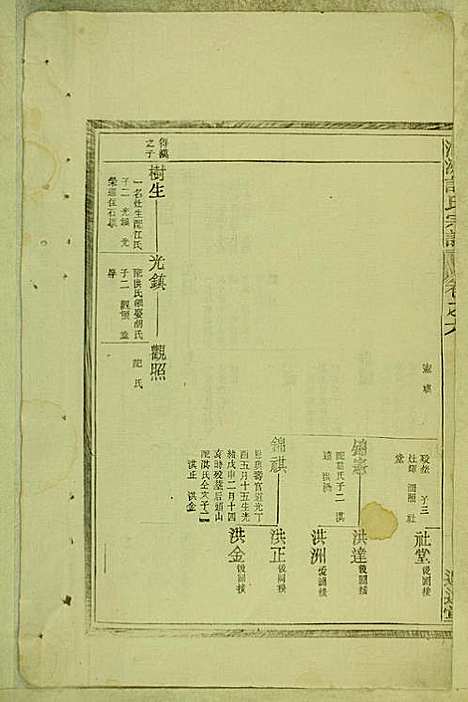 [下载][涧洲许氏宗谱]许桂馨/许威_追远堂_民国三年1914_涧洲许氏家谱_四.pdf