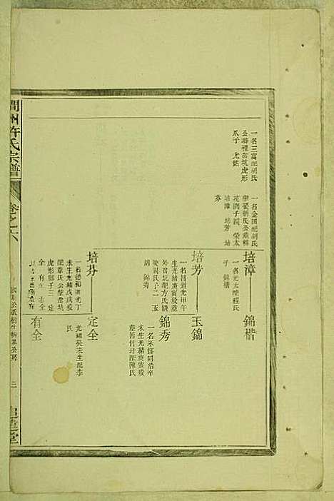 [下载][涧洲许氏宗谱]许桂馨/许威_追远堂_民国三年1914_涧洲许氏家谱_四.pdf