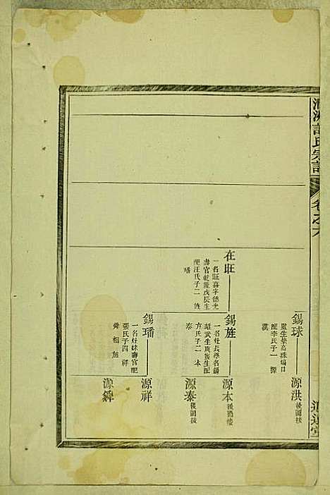 [下载][涧洲许氏宗谱]许桂馨/许威_追远堂_民国三年1914_涧洲许氏家谱_五.pdf