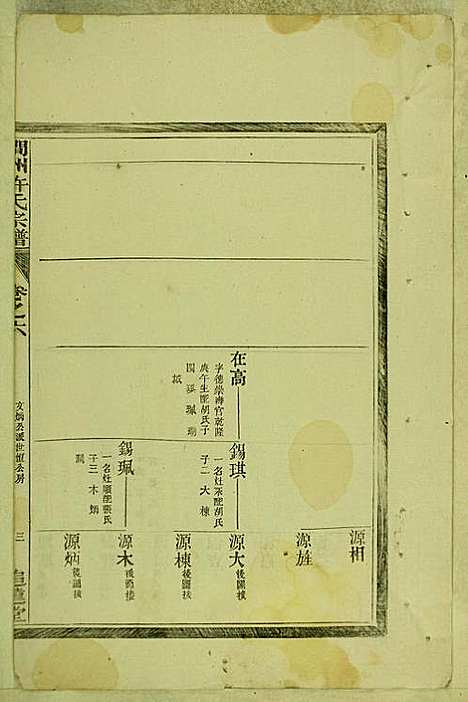 [下载][涧洲许氏宗谱]许桂馨/许威_追远堂_民国三年1914_涧洲许氏家谱_五.pdf