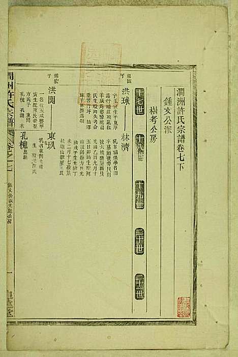 [下载][涧洲许氏宗谱]许桂馨/许威_追远堂_民国三年1914_涧洲许氏家谱_六.pdf