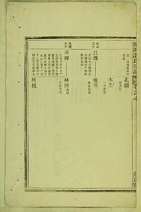 [下载][涧洲许氏宗谱]许桂馨/许威_追远堂_民国三年1914_涧洲许氏家谱_六.pdf