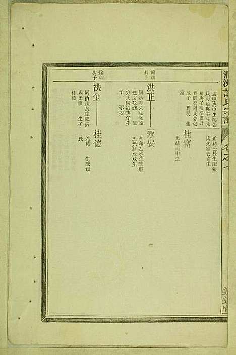 [下载][涧洲许氏宗谱]许桂馨/许威_追远堂_民国三年1914_涧洲许氏家谱_六.pdf