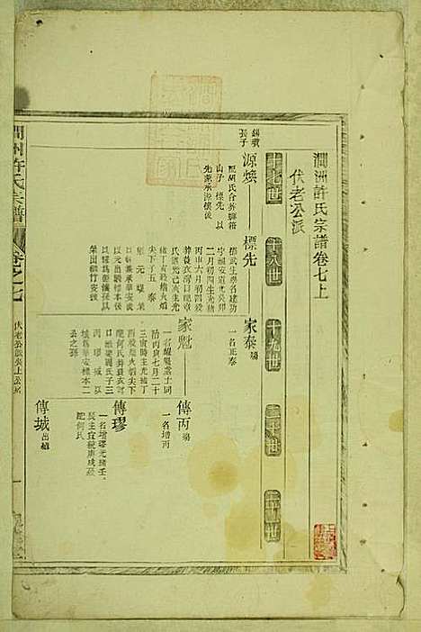 [下载][涧洲许氏宗谱]许桂馨/许威_追远堂_民国三年1914_涧洲许氏家谱_七.pdf