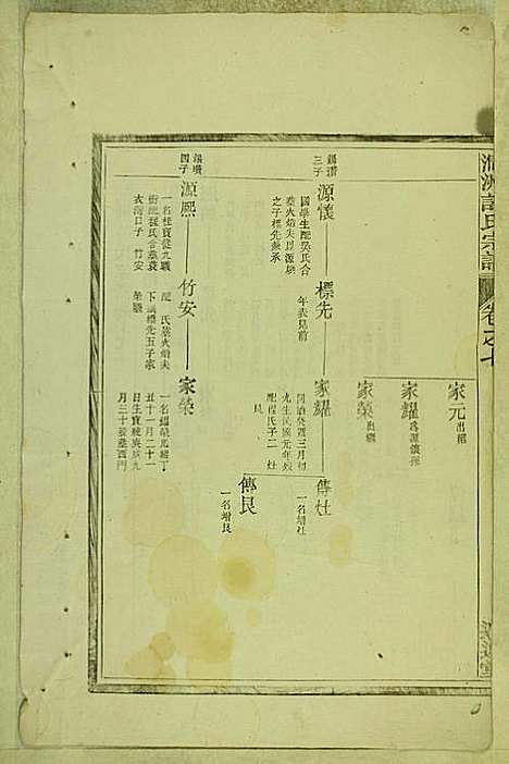 [下载][涧洲许氏宗谱]许桂馨/许威_追远堂_民国三年1914_涧洲许氏家谱_七.pdf