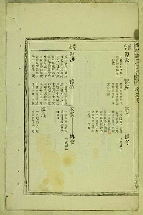 [下载][涧洲许氏宗谱]许桂馨/许威_追远堂_民国三年1914_涧洲许氏家谱_七.pdf