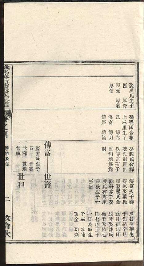 [下载][绩溪县城北城后巷张氏宗谱]张永年_叙伦堂_民国19年1930_绩溪县城北城后巷张氏家谱_三.pdf